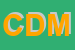 Logo di CIRCOLO DEMOCRATICO E MARCONI
