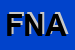Logo di FNACONFSALZONALE