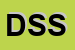 Logo di DS SERVICE SRL