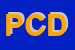 Logo di PARROCCHIA CORPUS DOMINI