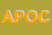 Logo di ASSOC PROD ORTLI CONSORZIO EUROAGRUMI APO