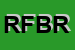 Logo di RB FRUTTA DI BONACCORSI ROSANNA