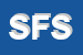 Logo di SFERRO FRUIT SRL