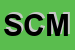 Logo di SOCIETA-COOPIL MOSCHETTIEREARL