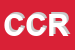 Logo di CENACOLO CRISTO RE