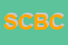 Logo di SICULA CARNI DI BONACCORSOFRANCESCO e C SNC