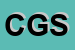 Logo di CENTRO GIOV SGIUSEPPE
