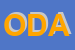 Logo di ODA