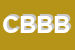 Logo di CENTRO BELLEZZA E BENESSERE DI BRISCHETTO ANGELA