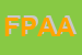 Logo di FUTURE PROJECT ASSOCIAZIONE AGRICOLA