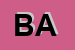 Logo di BORIA ANGELA