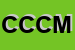 Logo di CERAMICHE CONCI DI CONCETTA MODICA DI CAUDO