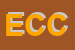 Logo di EFFECI DI CAROBENE CARMELO