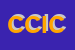 Logo di CS CALORTECNICA IMPIANTI DI CORTILE G e SAVATTERI G SNC