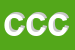 Logo di COVISA DI CELESTRE CONCETTA