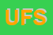 Logo di UTENSILERIA FUTURA SRL