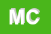 Logo di MICCICHE-CARMELA