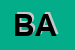 Logo di BUSACCA ANNA