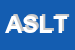 Logo di AIR SEA LAND TRAVEL DI ANTONIO SIMILI