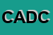 Logo di CONSORZIO ASI DEL CALATINO