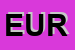 Logo di EUROCARS