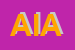 Logo di AIAS