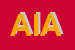 Logo di AIAS