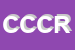 Logo di CRAL CALATINO CIRCOLO RICREATIVO DIPENDENTI COMUNALI