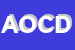 Logo di ASS ONLUS CASA DELL-AMORE E DEI FIGLI DEL CROCIFISSO ACCOGLIENZA