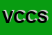 Logo di VITALE CARMELO e C SOC SEMPLICE