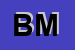 Logo di BOMBARA MARIA