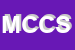 Logo di MISERICORDIA CONFRATERNITA DI CASTIGLIONE DI SICILIA