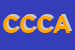 Logo di CENTRO CEREALE COLTURE AGRARIE SEMENTI SICULE INNOVATIVE ED ALL-AVANGU