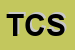 Logo di TCS (SRL)