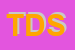 Logo di TRE D SRL