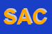 Logo di SACED (SPA)