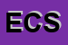 Logo di ELFIS e C SRL