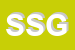 Logo di SITE DI SMEDILE GIUSEPPE