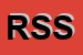 Logo di RGB SERVICE SRL