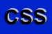 Logo di COMMUNICATIONS SUD SRL