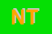 Logo di NEW TELEMATICA