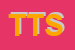 Logo di TM TELEFONIA SRL