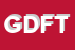 Logo di GMC DEI FLLI TILOTTA e ZAFFARANA SRL