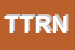 Logo di TECNOFFICE DI TORRISI RITA e NAPOLI SILVIO SNC