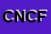 Logo di CF NAUTICA DI CATANIA FRANCESCO
