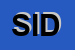 Logo di SIDRA