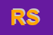 Logo di RECOS SRL