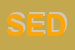 Logo di SEDIS SPA