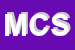 Logo di MGS COSTRUZIONI SRL