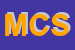 Logo di MITOS COSTRUZIONI SRL